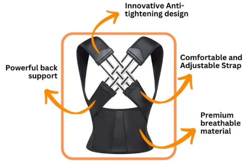 posture corrector features
